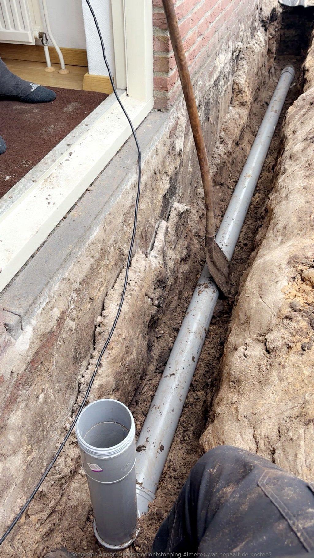 Prijs Rioolontstopping Factoren Almere